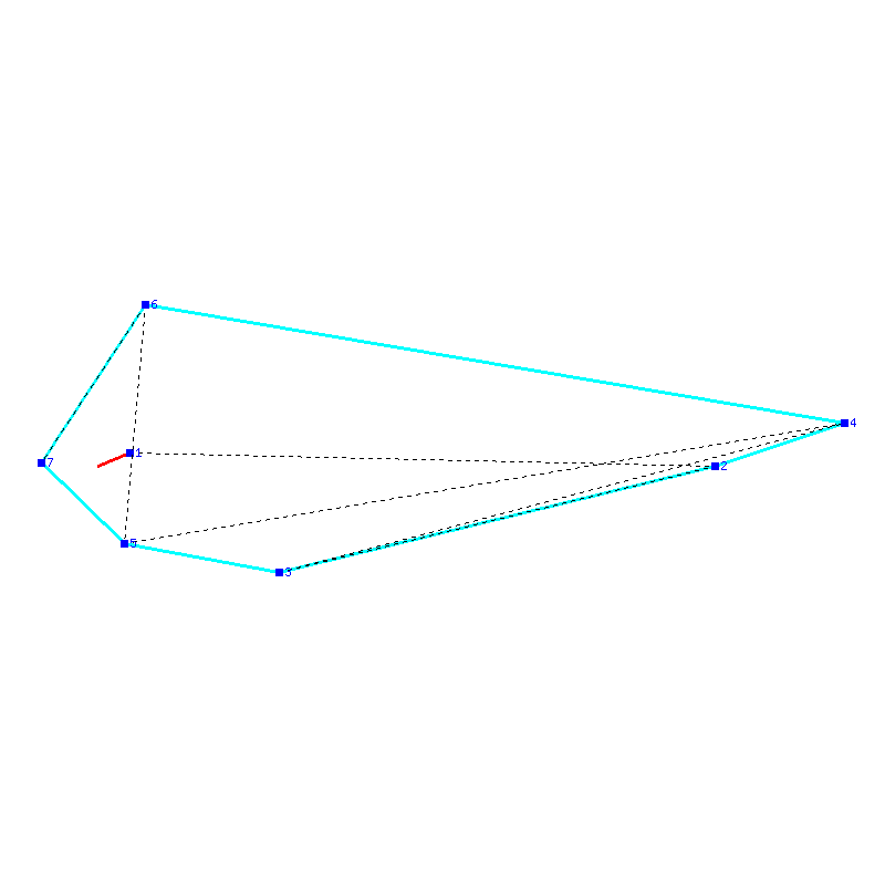 Flugauswertung